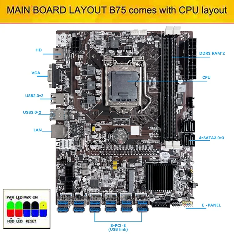 B75 12 Карта на GPU БТК дънна Платка за майнинга + процесор G620 + Термопаста + Кабел превключвател 12XUSB3.0 (PCIE) Слот LGA1155 DDR3 Оперативна памет, MSATA Изображение 1